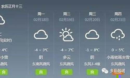韩城天气预报40天准确_韩城天气预报40天准确吗