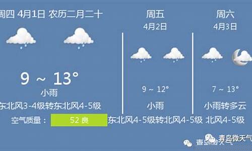 青岛天气预报7天一周查询结果_青岛天气预报7天一周查询结果是什么意思