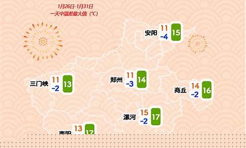 焦作天气预报一周天气预报_焦作天气预报一周天气预报下载什么软件