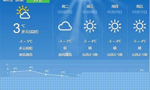 靖江天气预报15天查询_靖江天气预报15天查询结果