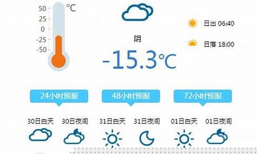 朔州天气预报30天查询