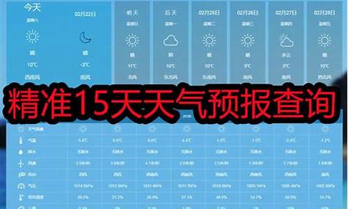隆回天气预报15天准确一览表_湖南隆回天气预报15天准确一览表