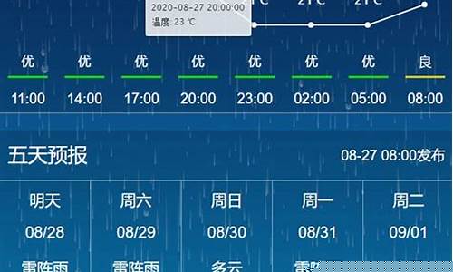 长春天气预报查询一下_长春天气预报查询一下最新