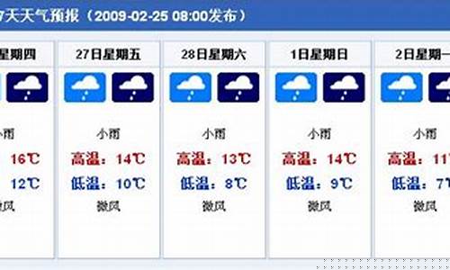 重庆一周天气预报十天_重庆一周天气预报十天查询