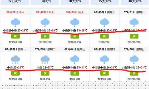 醴陵天气预报60天准确_醴陵天气预报60天准确吗