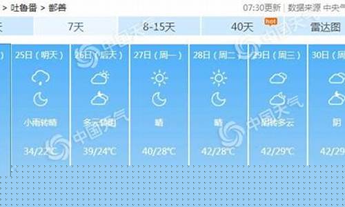 鄯善县天气预报 15天