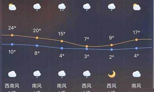 都匀天气预报15天查询_都匀天气预报15天查询百度一下