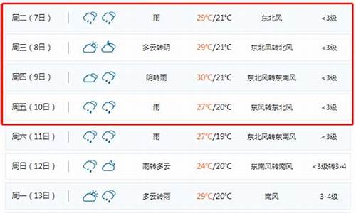 聊城天气预报查询30天_聊城天气预报查询30天