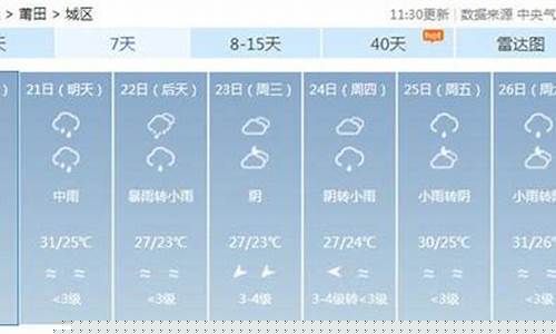 福建福安市天气预报_福建福安市天气预报30天