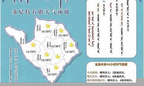 苏尼特右旗天气预报一周_内蒙苏尼特右旗天气预报