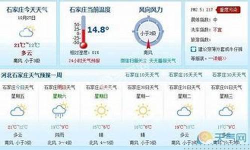 石家庄天气预报30天查询_石家庄天气预报30天查询百度知道
