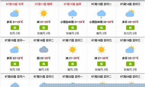 30号烟台天气预报查询_30号烟台天气预报查询表