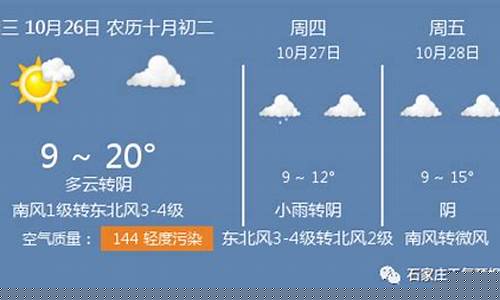 石家庄深泽天气预报15天_石家庄深泽天气预报15天查询结果
