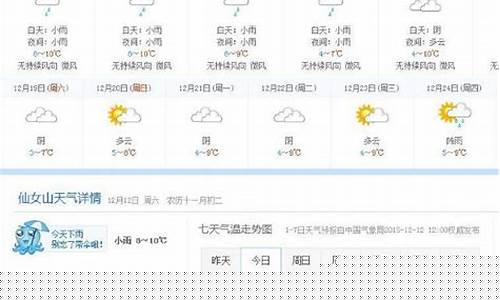 湘潭天气预报15天气_湘潭天气预报15天气报气