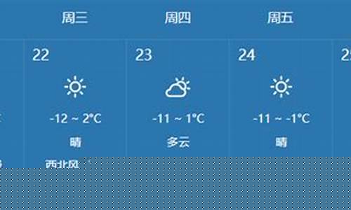 白城天气预报30天准确_白城天气预报30天准确 一个月