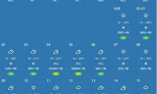 天气预报郑州15天查询_天气预报郑州15天查询最新