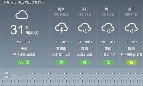 深圳天气预报15天查询最准确_深圳天气预报15天查询最准确日历
