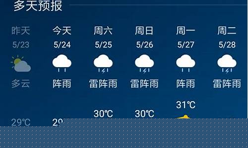 敦煌天气预报查询一周_敦煌天气预报查询一周15天