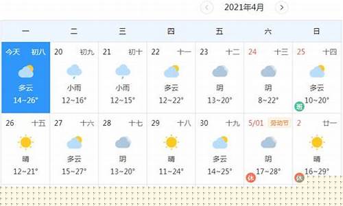 河南登封天气预报_河南登封天气预报一周