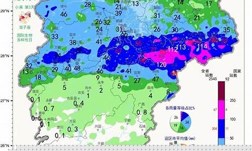 江西天气预报一周_江西天气预报一周 7天