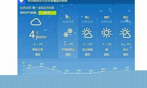 延安天气预报15天天气预报查询_延安天气预报15天天气预报查询2345