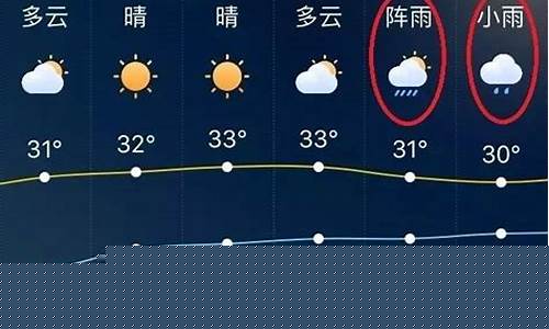 太原天气预报30天
