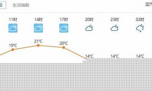 武汉天气30天预报_武汉天气30天预报查询结果