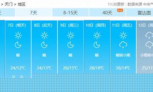 天门天气预报7天_天门天气预报7天一周查询
