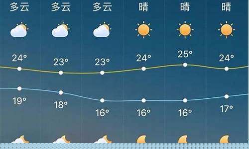 天门未来15天天气预报_天门未来15天天气预报情况查询