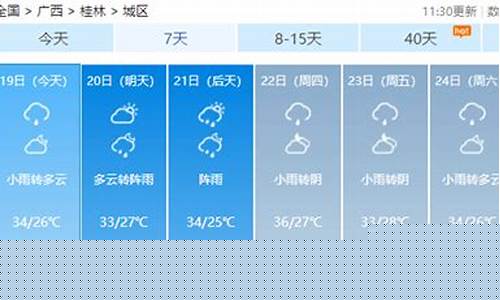平乐天气预报_平乐天气预报15天天气预报