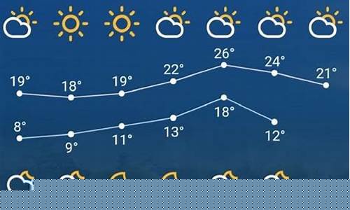 今日天气情况_今日天气情况24小时实时查询