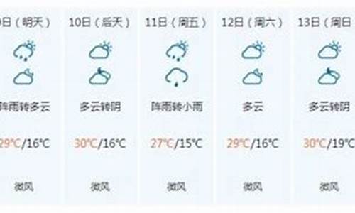 九寨沟天气预报7天准确_九寨沟天气预报7天准确率