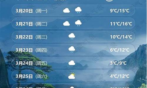 安徽一周天气_安徽一周天气预报