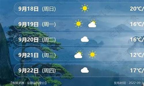 安徽合肥天气预报30天查询_安徽合肥天气预报30天查询百度