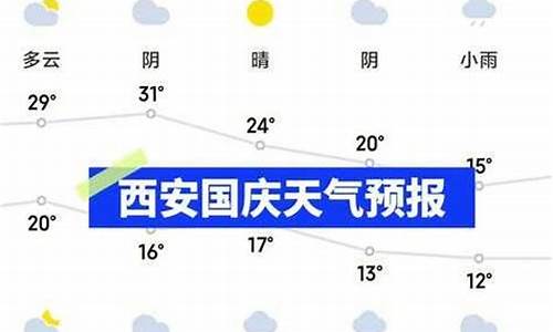 安康天气预报15天_安康天气预报15天查询