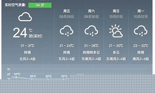 宁海天气预报1天_宁海天气预报1天查询