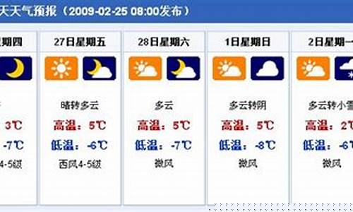 呼市天气预报7天_呼市天气预报7天查询