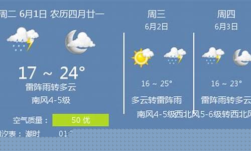 威海天气预气预报_烟台天气预气预报