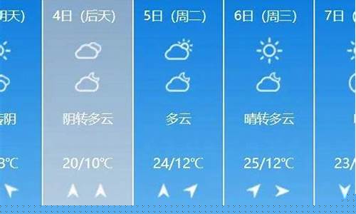 亳州天气60天天气预报_亳州天气60天天气预报查询