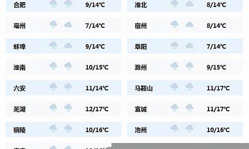 天气预报24小时详情下雨_北京天气预报24小时详情下雨