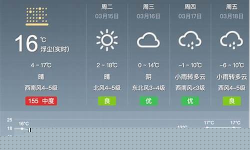 呼和浩特天气预报60天_呼和浩特天气预报60天查询百度