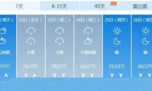 厦门近十五天天气预报_厦门近十五天天气预报15天