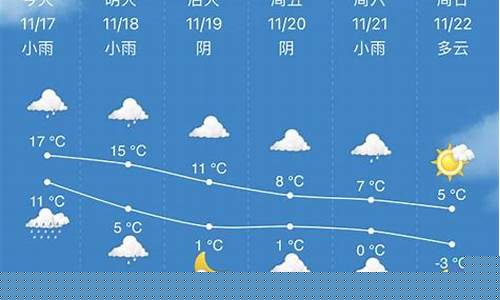 博山天气预报15天查_博山天气预报15天查询结果,,博山天气一周