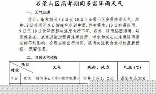 北京石景山天气预报_北京石景山天气预报实时动态