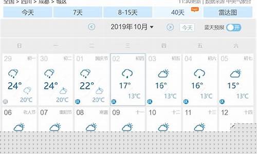 4月份成都天气_4月份成都天气怎么样