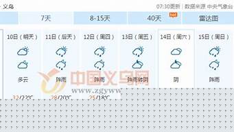 义乌天气40天_义乌天气40天预报
