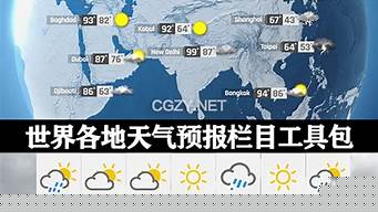世界各地的天气预报_世界各地的天气预报查询