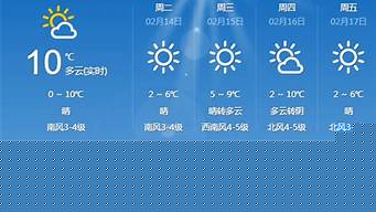 2345青岛天气预报_2345青岛天气预报15天