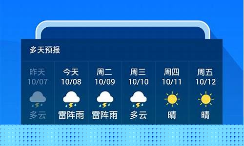 手机天气预报哪个准_手机天气预报哪个准确率高排行榜
