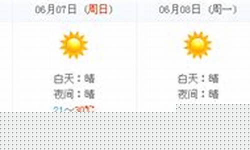 开封尉氏天气预报_开封尉氏天气预报30天查询